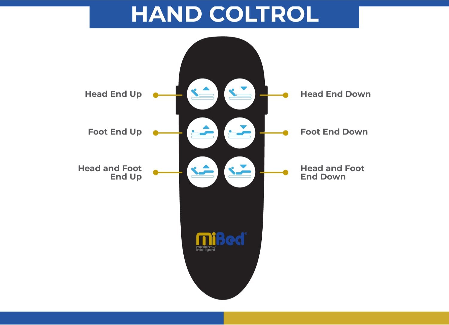 Bed Motor With Wired Handset